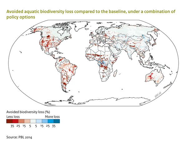 Avoided aquatic biodiversity loss compared to the baseline, under a combination of policy options