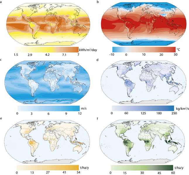 File:Physical climate data renewables.png
