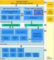 Thumbnail for version as of 14:27, 26 August 2013