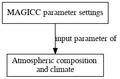 Thumbnail for version as of 16:44, 19 March 2020