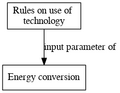 Thumbnail for version as of 16:57, 19 March 2020