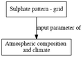 Thumbnail for version as of 16:43, 19 March 2020