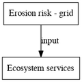 Thumbnail for version as of 16:44, 19 March 2020
