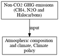 Thumbnail for version as of 19:02, 10 March 2020