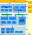 Thumbnail for version as of 14:35, 26 August 2013