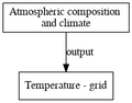 Thumbnail for version as of 16:58, 19 March 2020