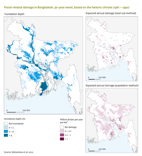 Flood related damage in Bangladesh, 30 year event, based on the reference climate (1961-1990)