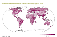 Numder of the seven ecosystem services sufficiently suppled, 2000