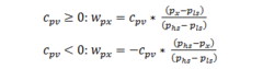 Land degradation formula 2